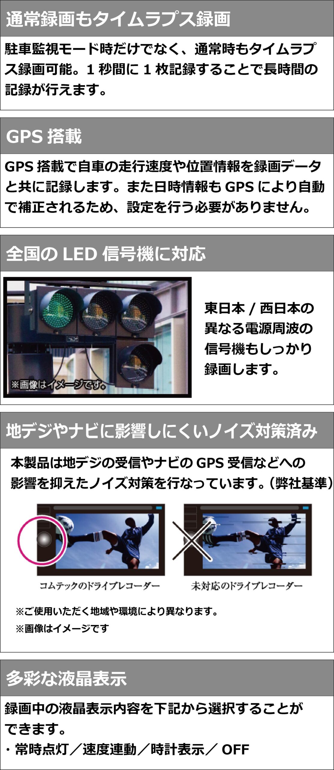 AG426-DRCフロント/リア2カメラタイプ高性能ドライブレコーダー | Elut