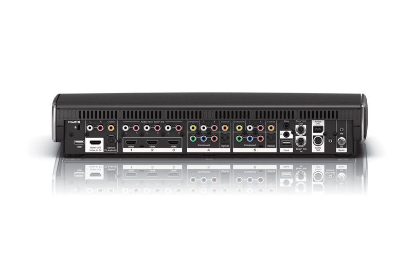 Bose Lifestyle 525 Series II Home theater system – eLux