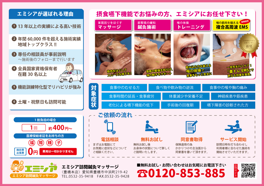 豊橋市での摂食嚥下機能改善トレーニング: 複合高周波機を活用した