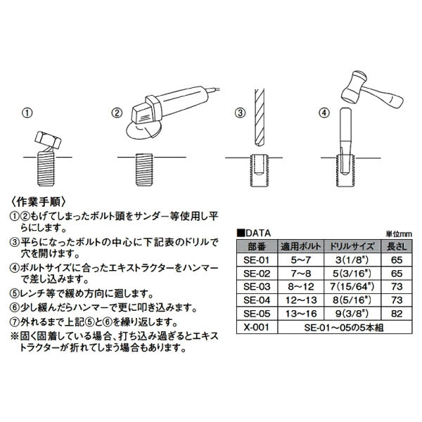 KOTO SE-04 No.4 エキストラクター 長さ73mm ドリルサイズ 8 (5/16) 適用