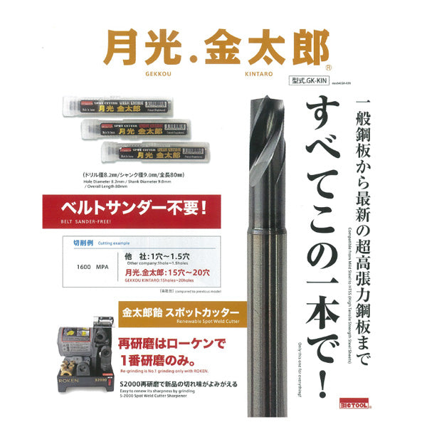 BIC TOOL ビックツール 月光金太郎 高硬度スポットカッター GK-KIN