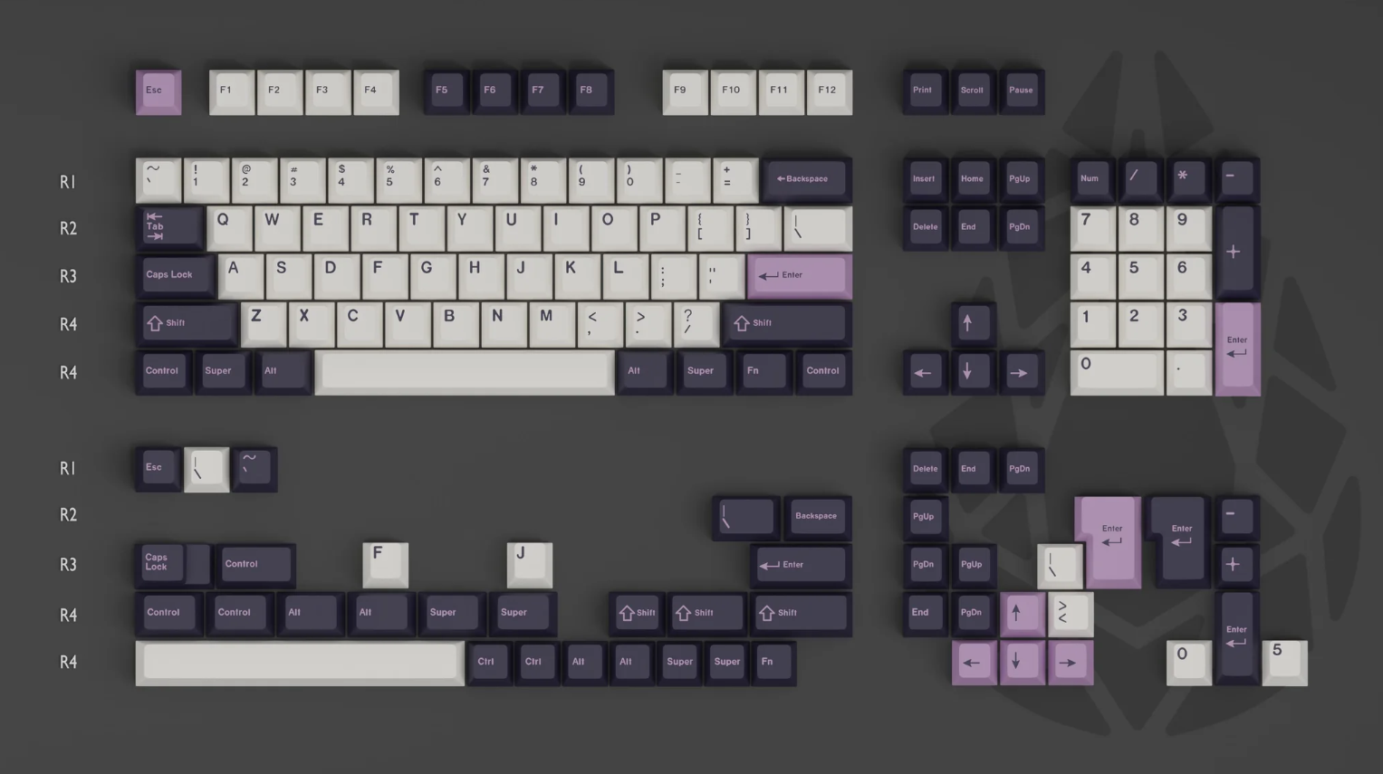 In Stock] GMK Amethyst