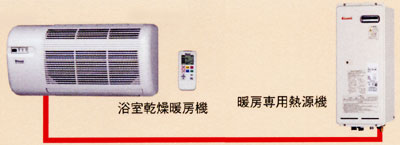 浴室暖房乾燥機 | 株式会社マルエイ｜ガス事業部