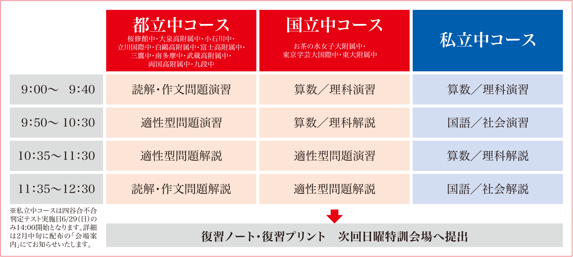 春期募集中！新学年を最高のスタートで！ | 公式・進学塾のena｜中学