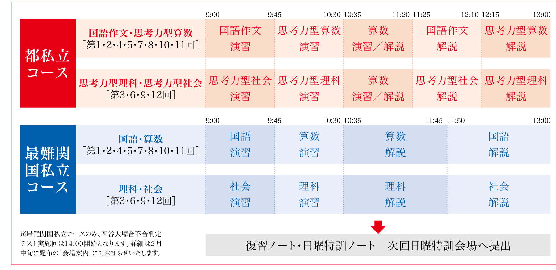 2026年度 小6前期日曜特訓 | - 【公式】進学塾のena