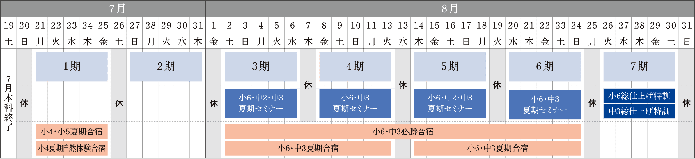 ena小中学部夏期講習 | - 【公式】進学塾のena