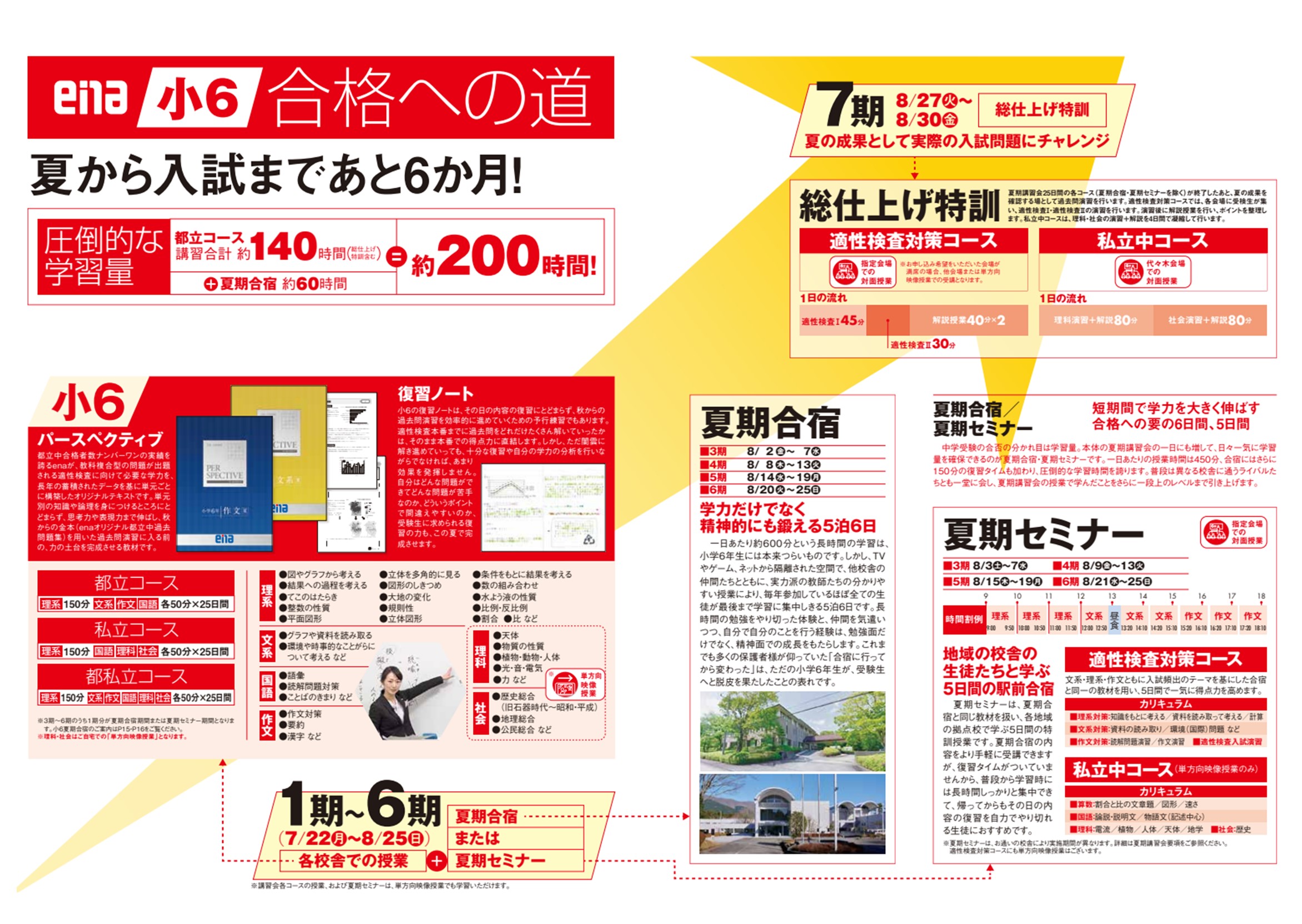 2024.07.06小岩通信。夏期講習会のご案内（小学6年生）】＃285