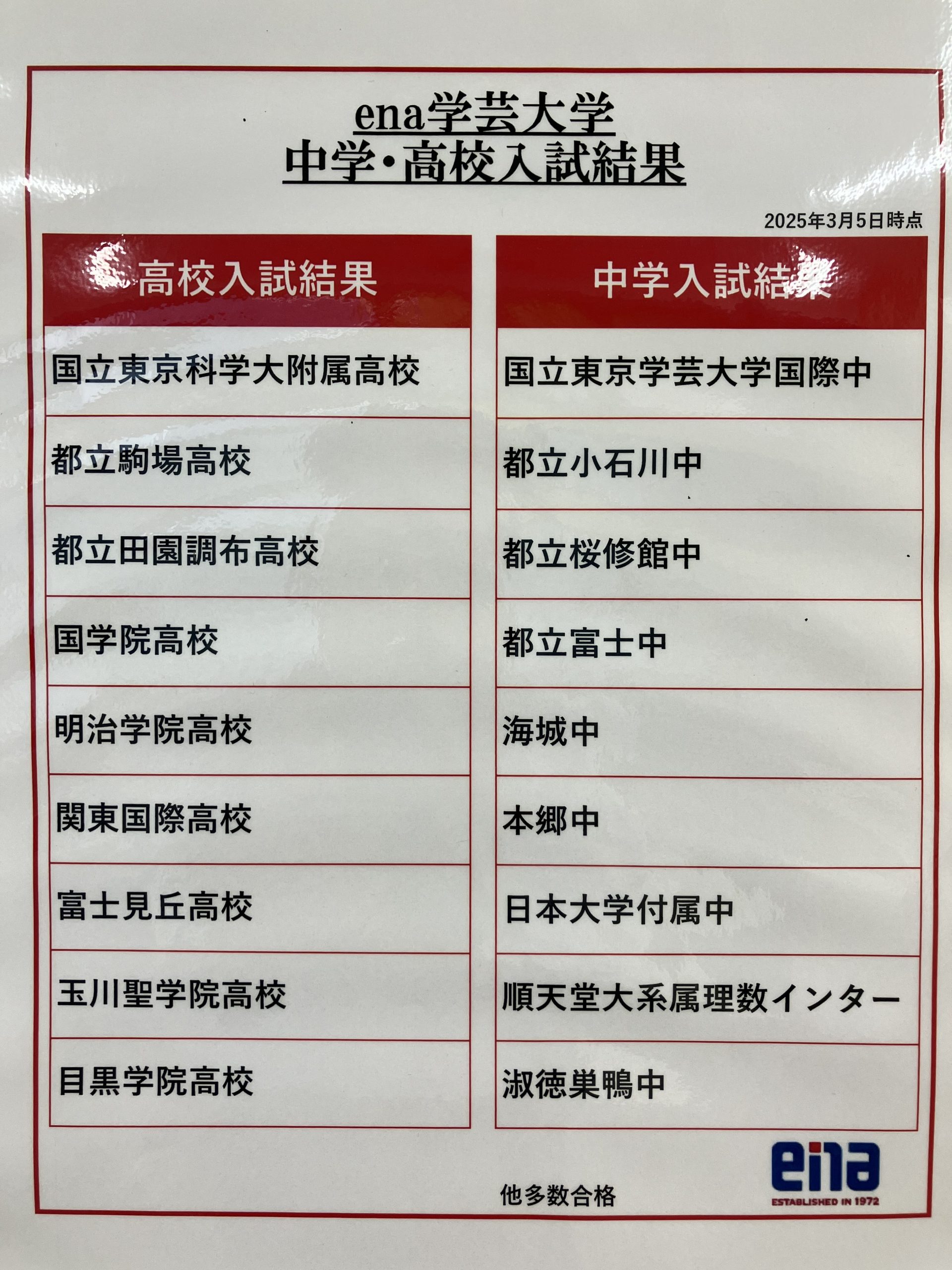 第2回学校別合判と都立中直前合判のご案内 | 公式・進学塾のena｜中学