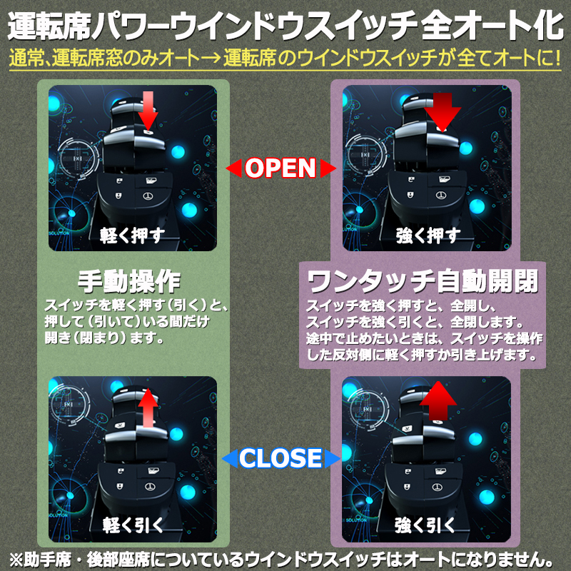 日産 新型 キックス KICKS 対応 キーロック連動 オートパワー