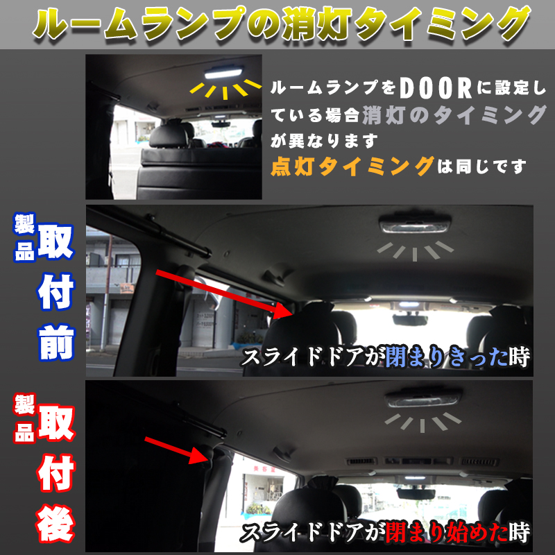 TOYOTA ハイエース 200系 3型～ パワースライドドア 予約ロックキット