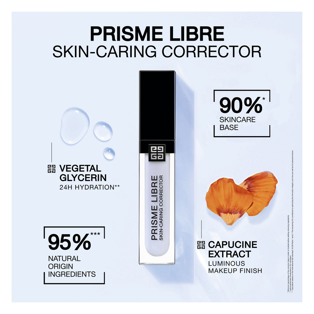 GIVENCHY Prisme Libre Blue Skin-Caring Corrector – Escentual
