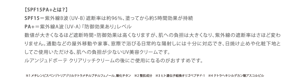 ESTLAB SHOP / ルアンジュ・ド・ボーテ プロテクトベース(下地クリーム