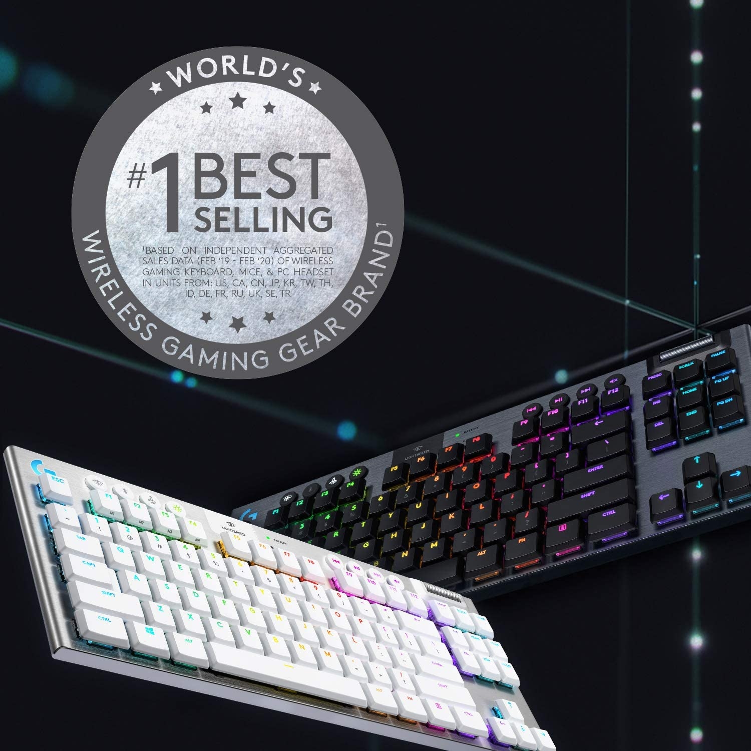 Logitech G913 TKL Tenkeyless LIGHTSPEED Wireless RGB Mechanical