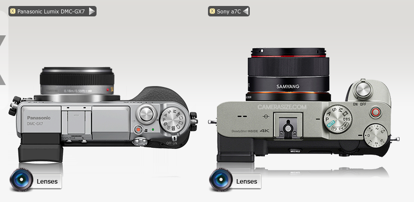 Panasonic Released The S9. Nice… I Got A 2009 Lumix DMC-GF1 – 20mm