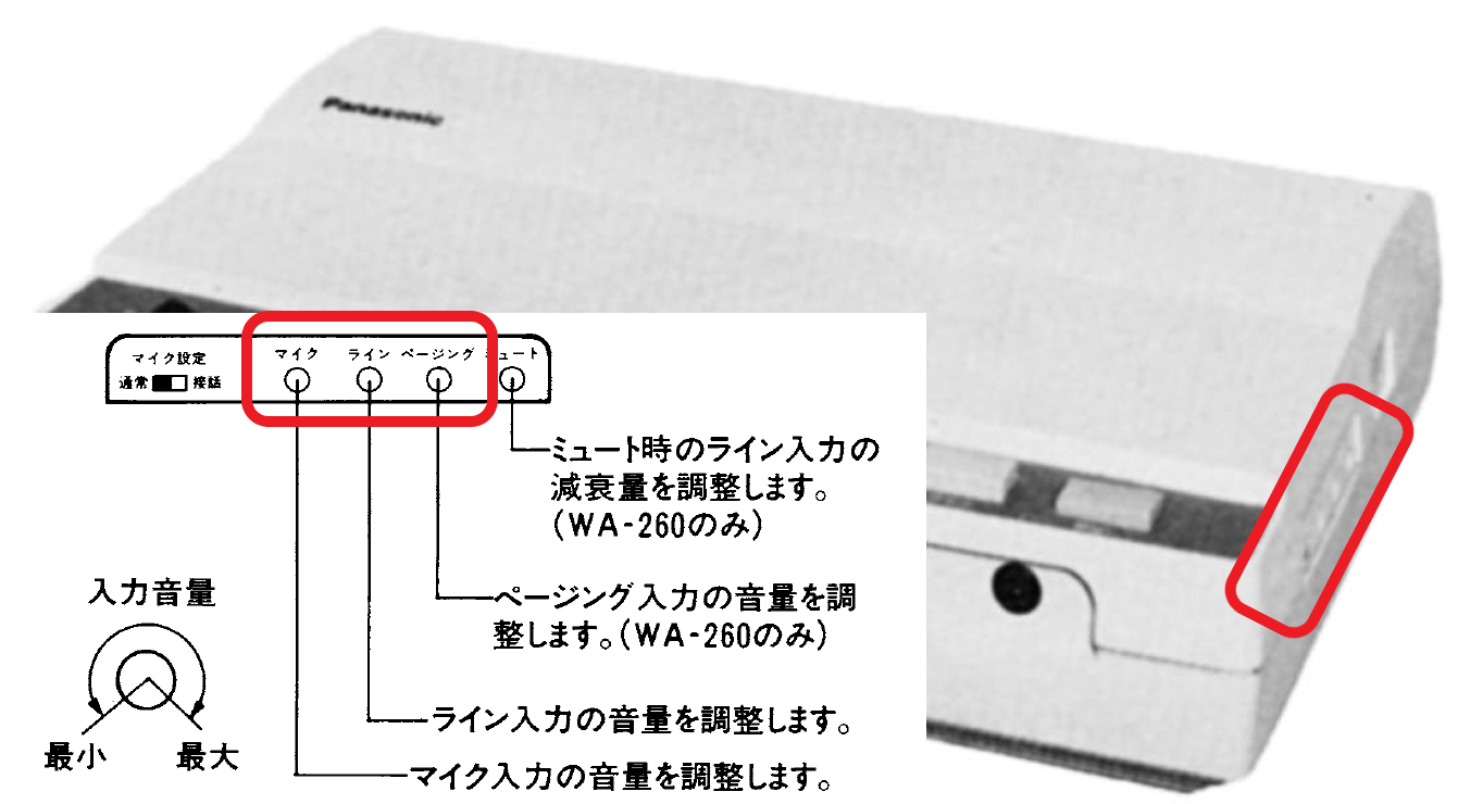 診断ナビ?|?パナソニック業務用音響機器サポート