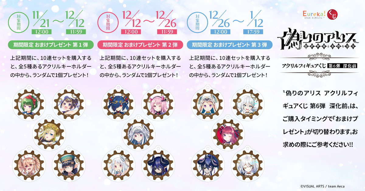 Eureka!オンラインくじ | Eureka!オンラインくじ