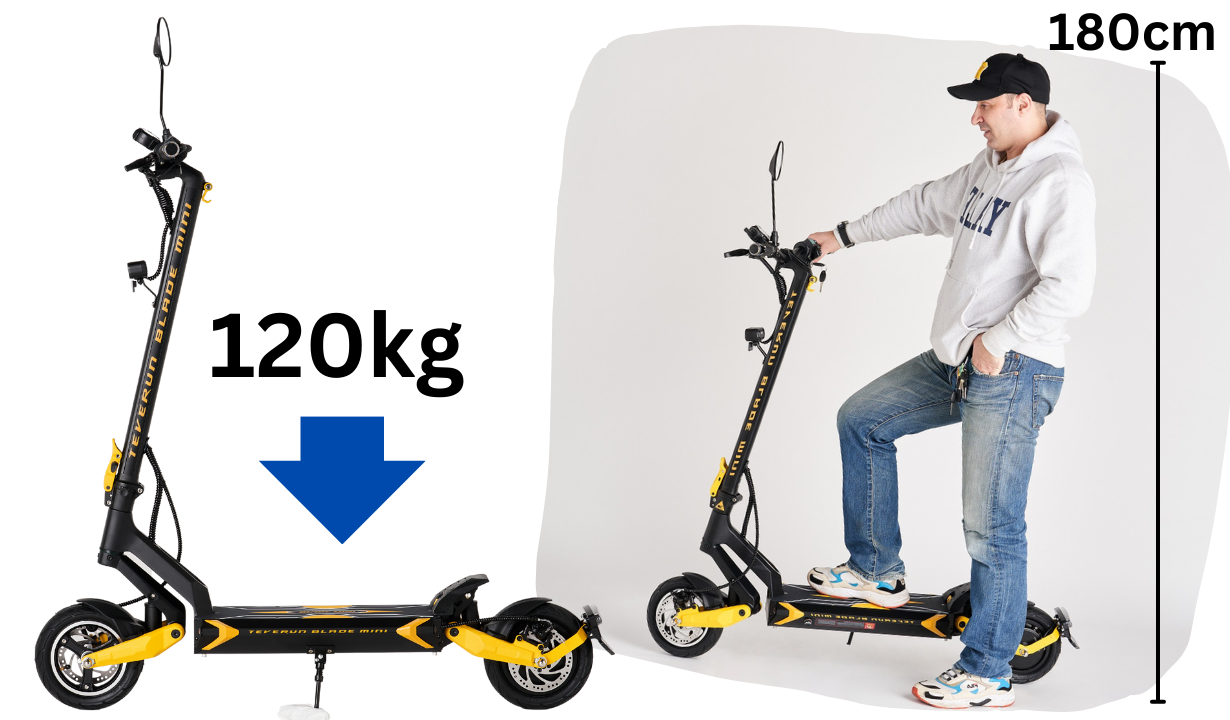 スーパーセール【30%OFF】BLADE MINI 電動キックボード 500W（公道走行