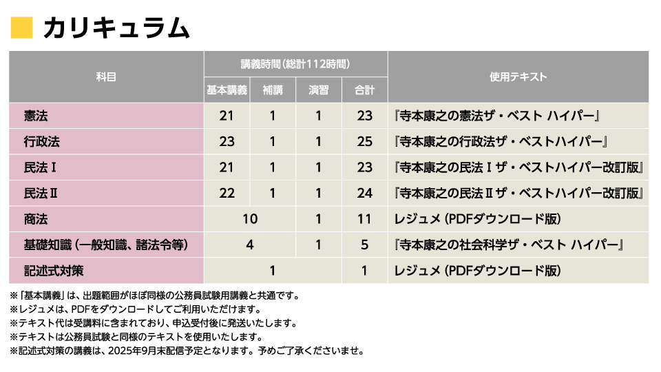 2025年行政書士合格コース（テキスト5点値引き） | EX-STUDY（エク