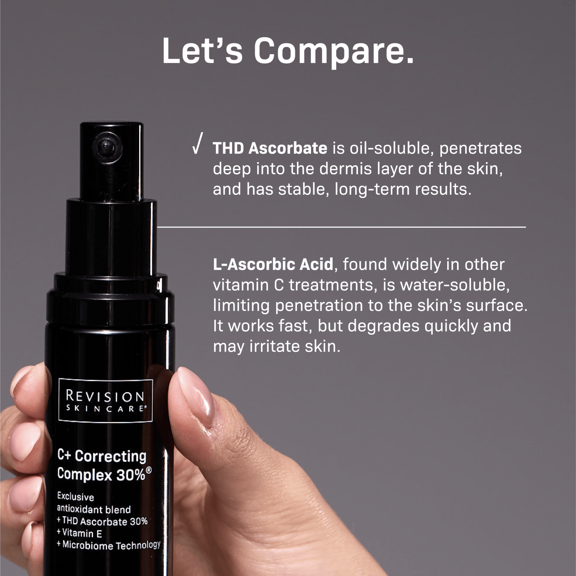 Revision C+ Correcting Complex 30% | Exclusive Beauty Club