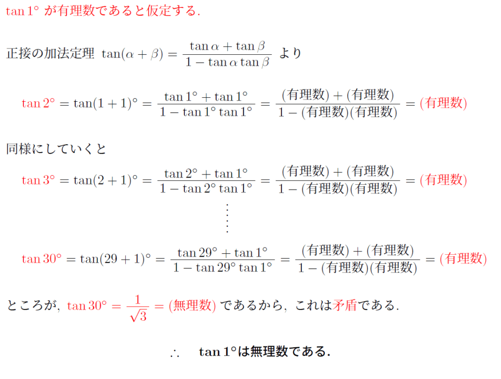 入試伝説】2006年 京都大学 最も短い入試問題 | 受験の月