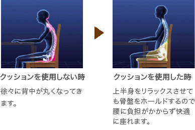 ハグカンフィ | EXGEL SEATING LAB エクスジェル シーティングラボ