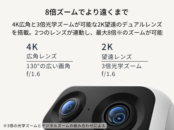 Eufy Security Indoor Cam S350 | セキュリティカメラの製品情報