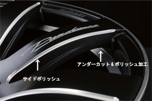 ファブレス公式サイト » FABULOUS PANDEMIC LW-8 MONO BLOCK / 5H・4H