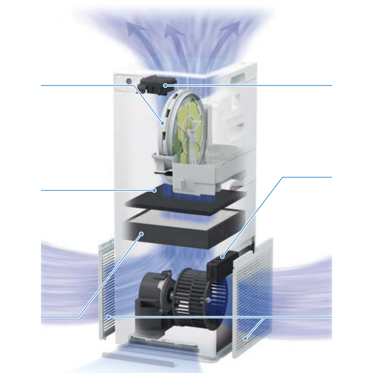 レンタル] ダイキン DAIKIN ACK55X-W 加湿ストリーマ空気清浄機 (木造