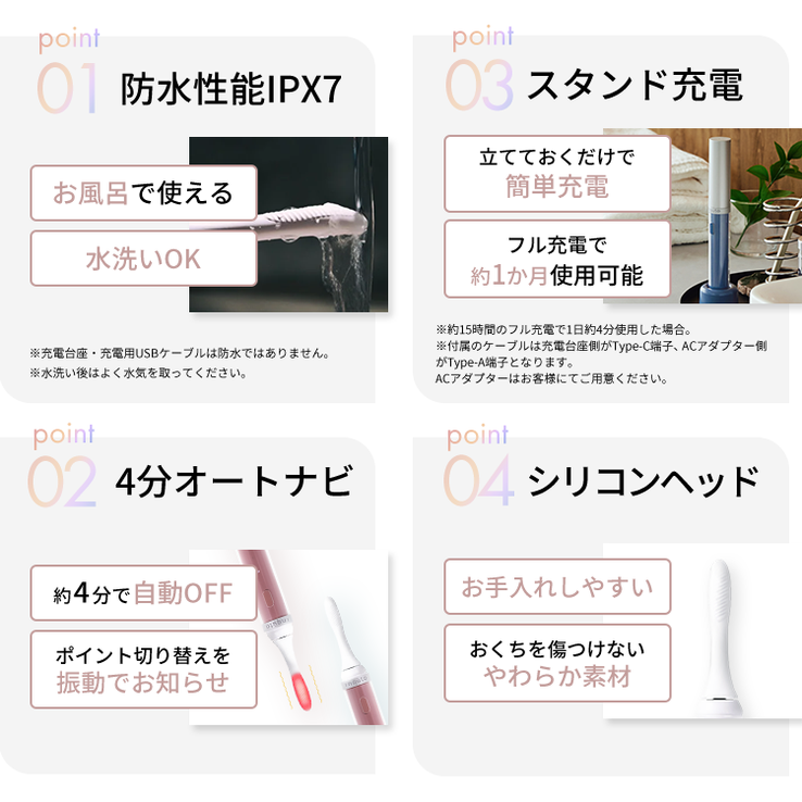 レンタル] ライオン inquto（インキュット） 口内美顔器VRインナー