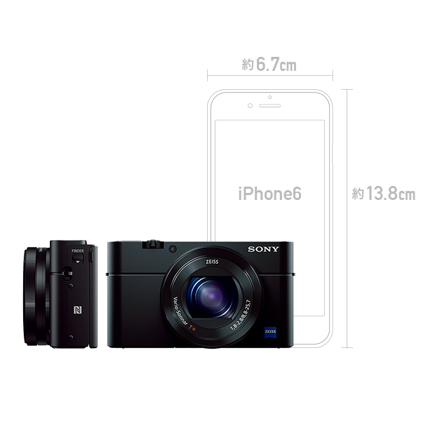 レンタル] SONY Cyber-shot DSC-RX100M3 コンパクトデジタルカメラ