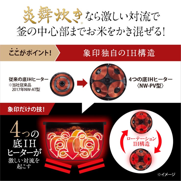 レンタル] [1升炊き] 象印 炎舞炊き NW-PV18 圧力IH炊飯ジャー