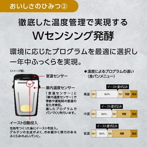 レンタル] [1斤/餅つき]パナソニック ビストロ SD-MDX4-K