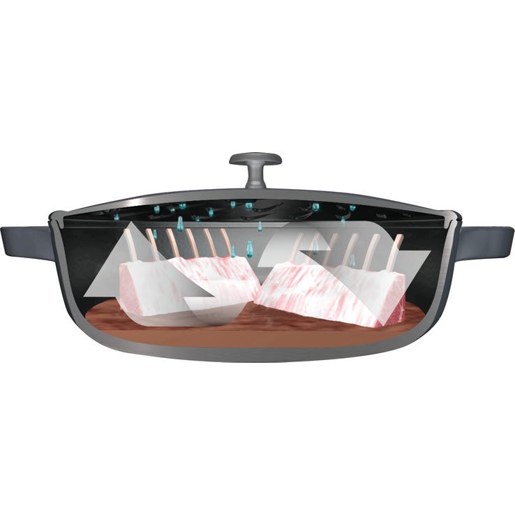 レンタル] STAUB ストウブ ブレイザー・ソテーパン ブラック 26cm 鋳物