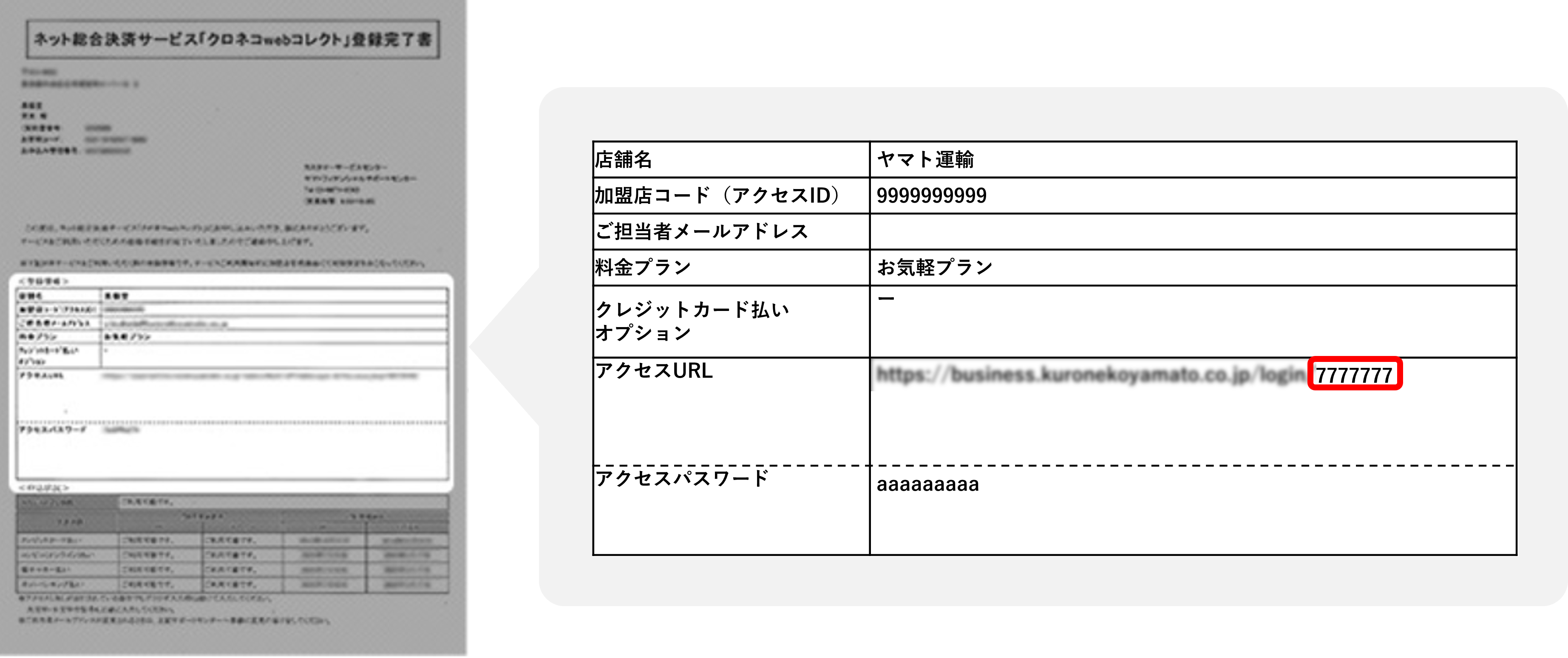 クロネコwebコレクトのパスワード初期化時に「入力値が不正です」と
