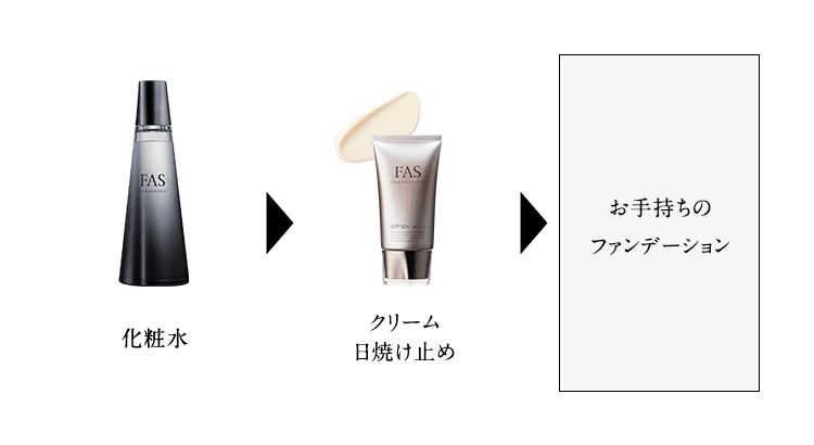 FAS ザ ブラック デイ クリーム（販売名：FDクリーム 医薬部外品