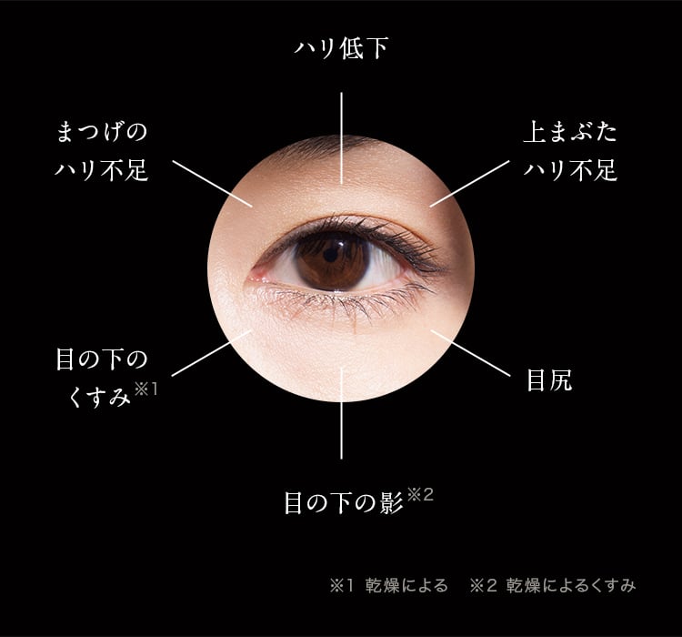 FAS ザ ブラック リフト アイ クリーム | 目元用クリーム | FAS公式