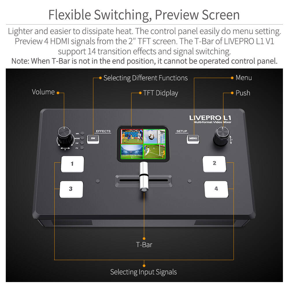 FEELWORLD LIVEPRO L1 V1 Multi Camera Video Mixer Switcher USB3.0