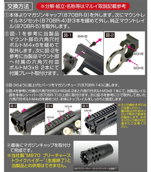 ミリタリーショップ Fellowes / LAYLAX NITRO.Vo マルイ M870用 ブリー