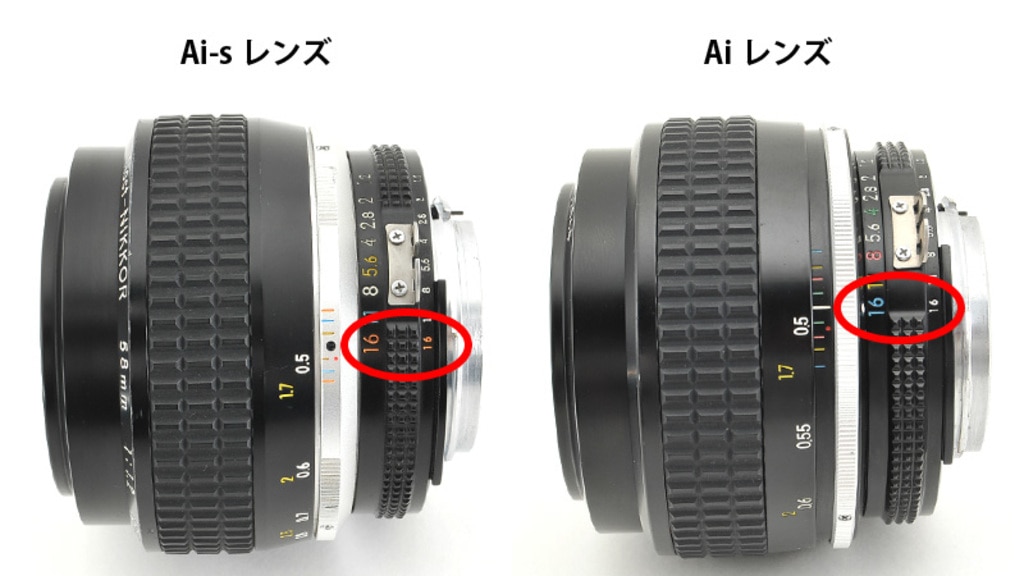 ニコン Fマウント (Ai、Ai-s) マニュアルレンズ｜買取相場とその傾向