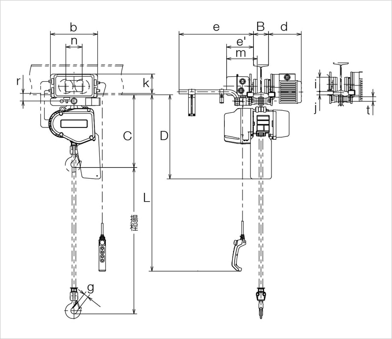 電気トロリ結合式電気チェーンブロック EQM | 電気チェーンブロック