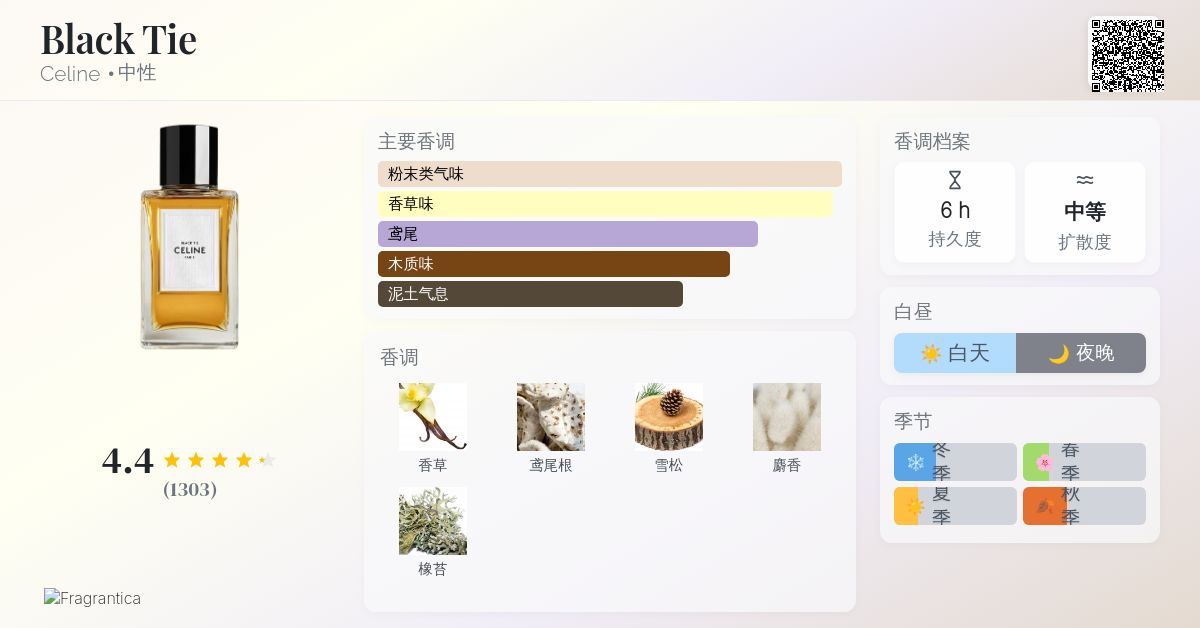 Black Tie Celine 香水- 一款2019年中性香水