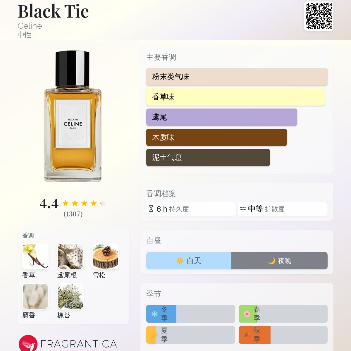 Black Tie Celine 香水- 一款2019年中性香水