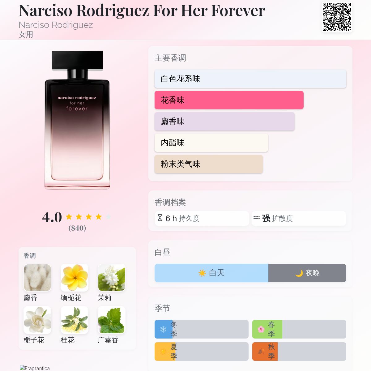 香水(女性用) (38)narciso for her forever 100ml Narciso Rodriguez