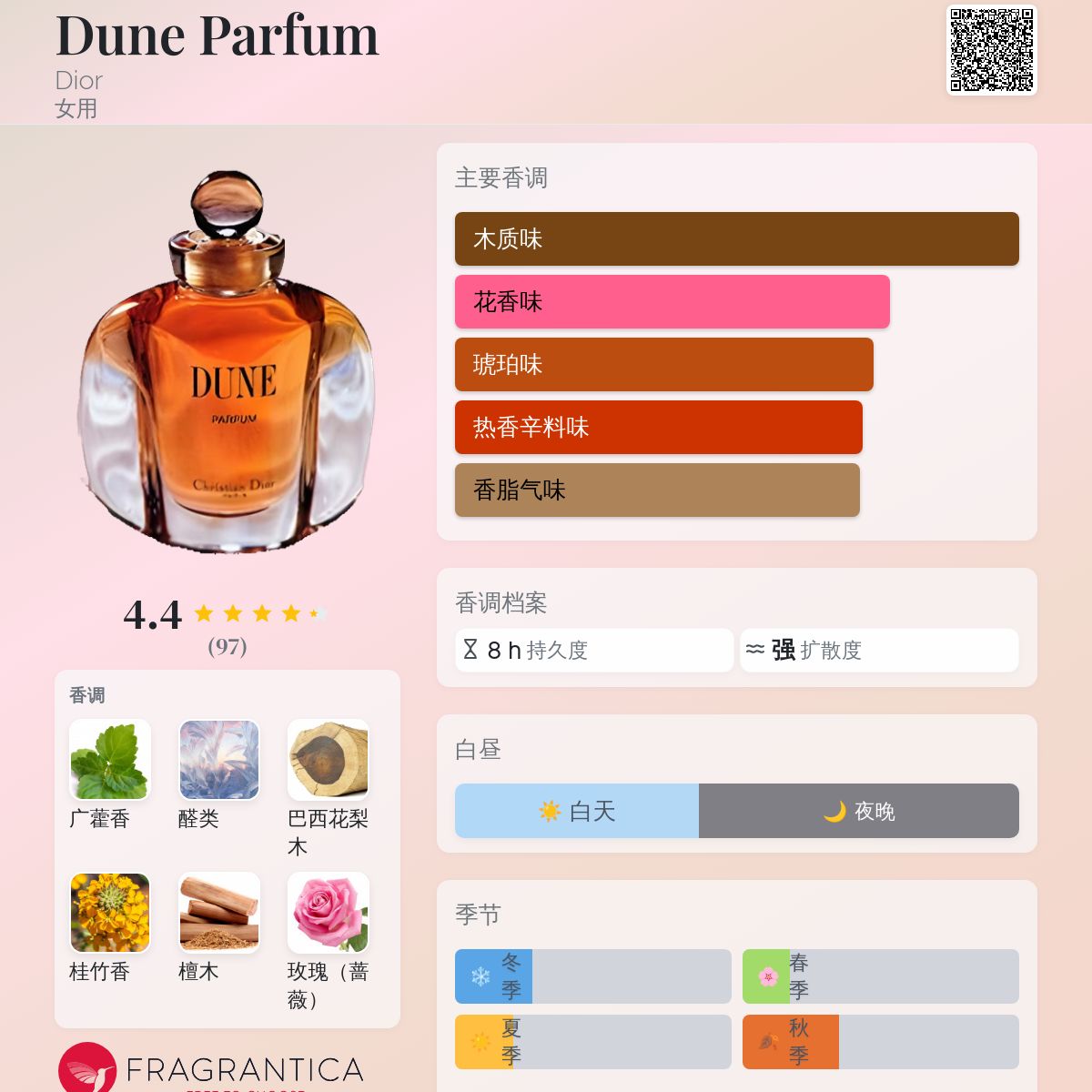 Dune Parfum Dior 香水- 一款1991年女用香水