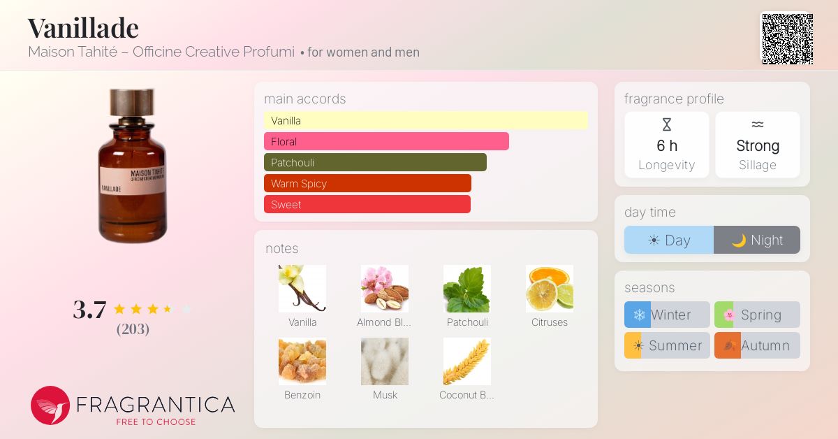 Vanillade Maison Tahité – Officine Creative Profumi perfume - a