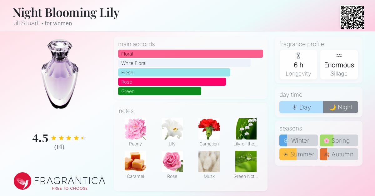 Night Blooming Lily Jill Stuart perfume - a fragrance for women 2005