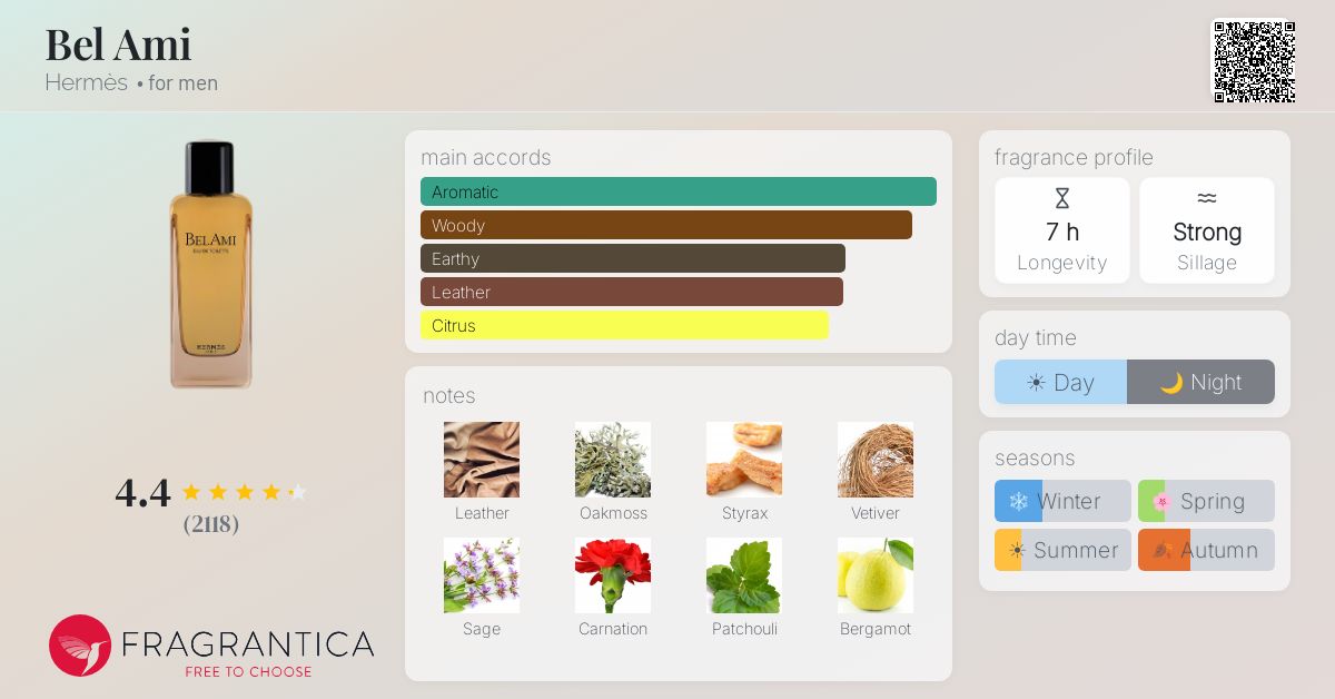 Bel Ami Hermès cologne - a fragrance for men 1986