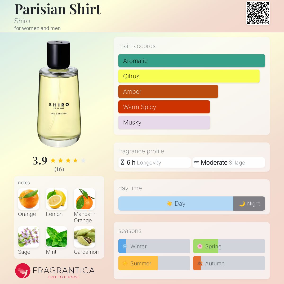 Parisian Shirt Shiro perfume - a fragrance for women and men 2019