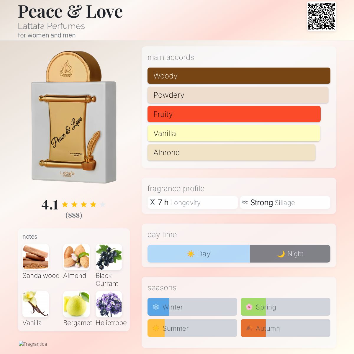 Peace & Love Lattafa Perfumes perfume - a new fragrance for women