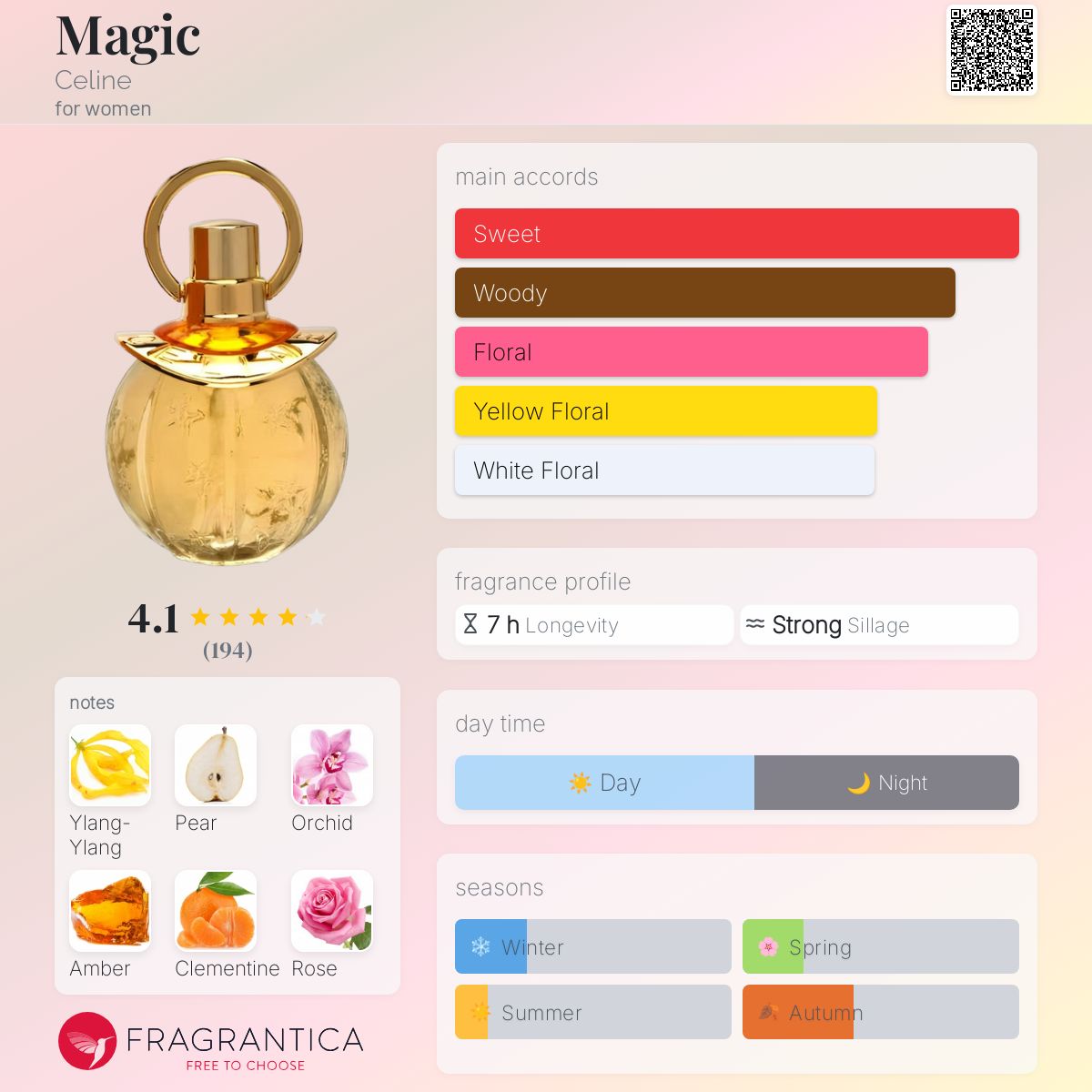 Magic Celine perfume - a fragrance for women 1996